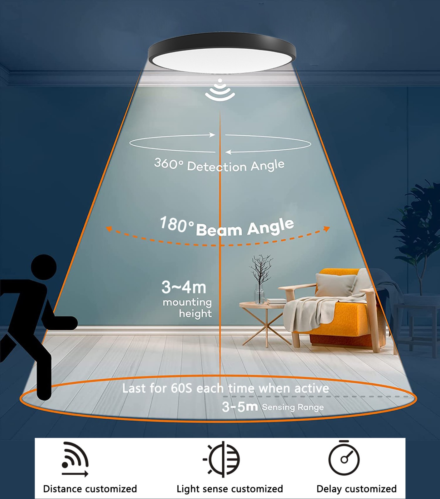 motion sensor light