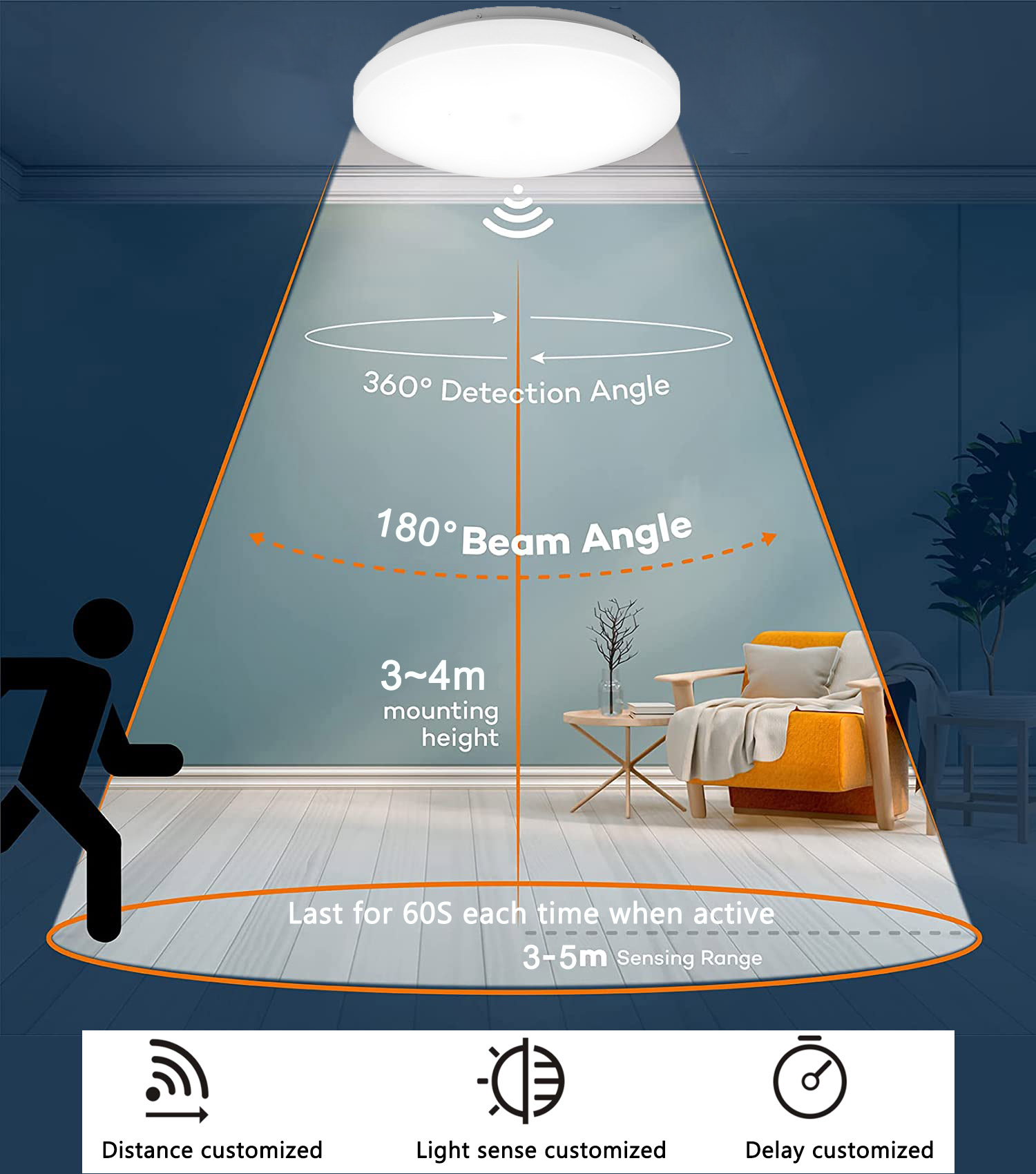 motion sensor light