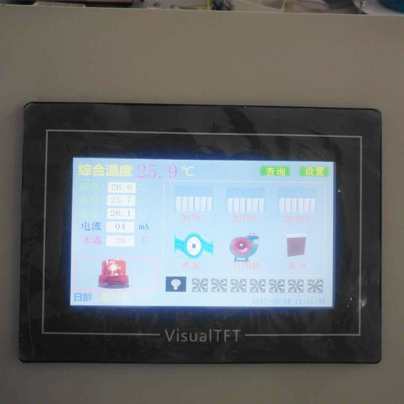 Controler de mediu cu ecran LCD reglabil automat pentru reproducere