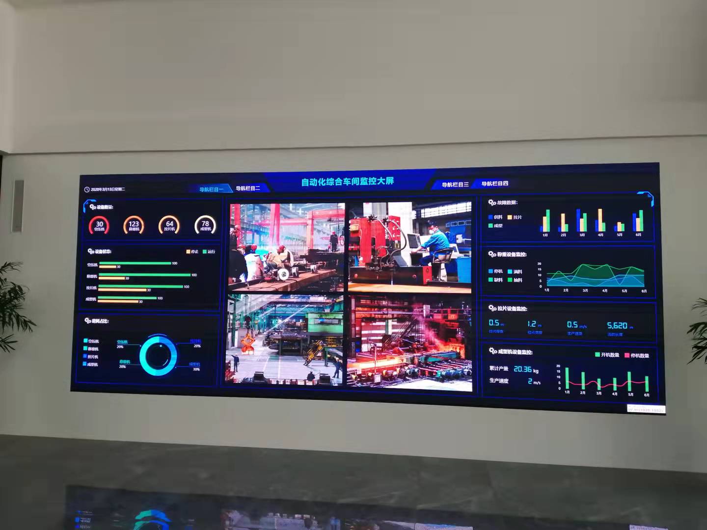 Digital monitoring of factory