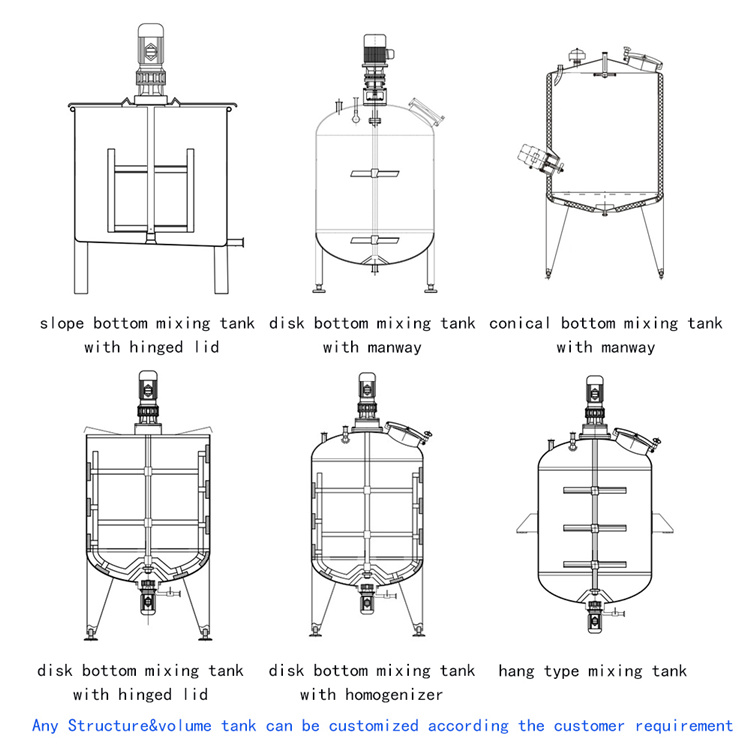 vacuum reaction kettle