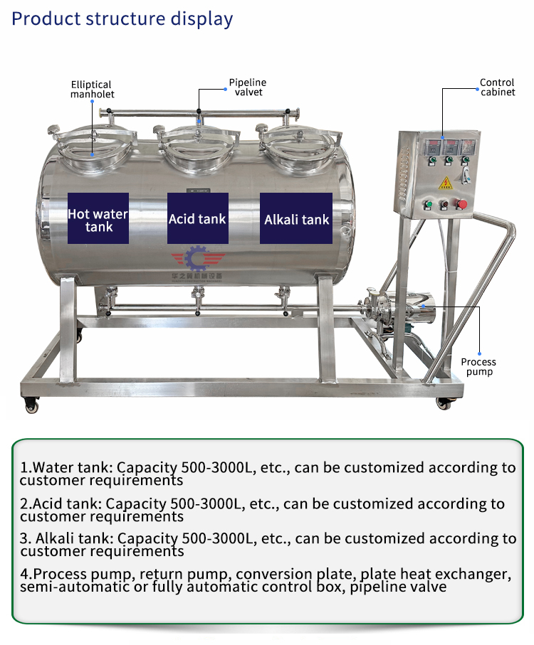 CIP clean tank