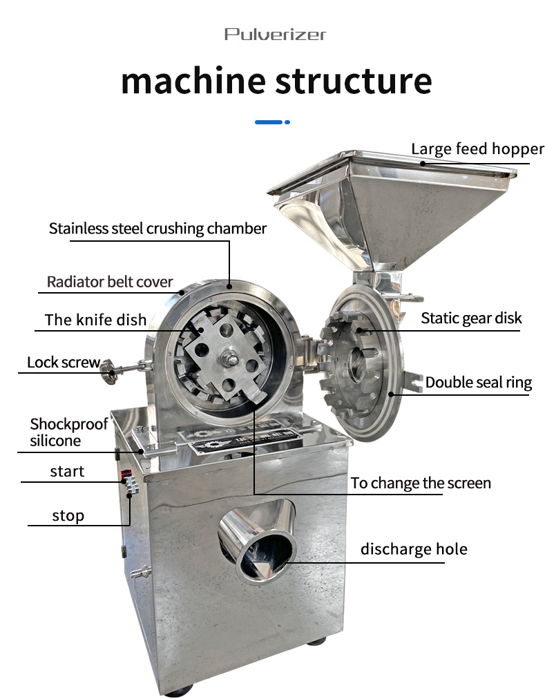 stainless steel high-speed crusher