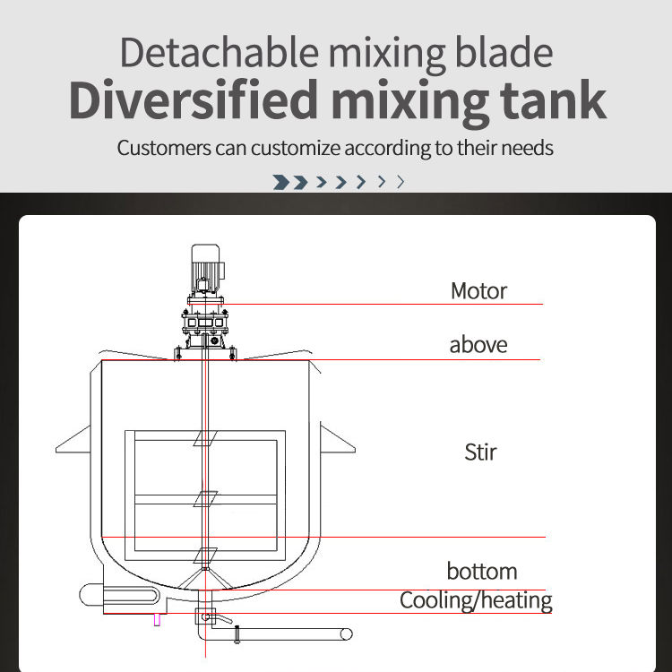 High speed dispersion stirring reactor