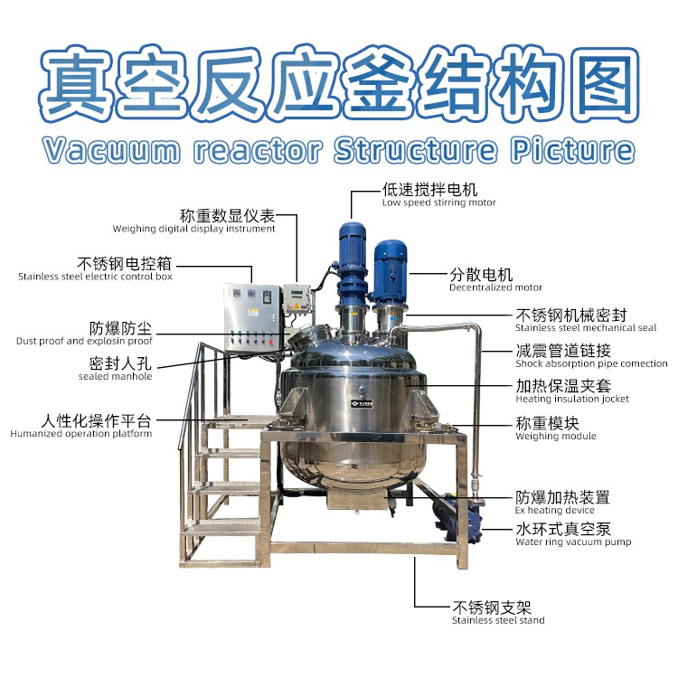 Stainless steel reaction kettle for food and chemical industry