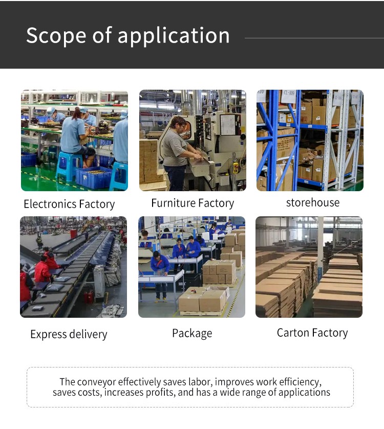 Very packaged sorting parallel conveyor belt