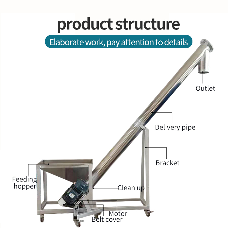 Fully automatic screw conveyor