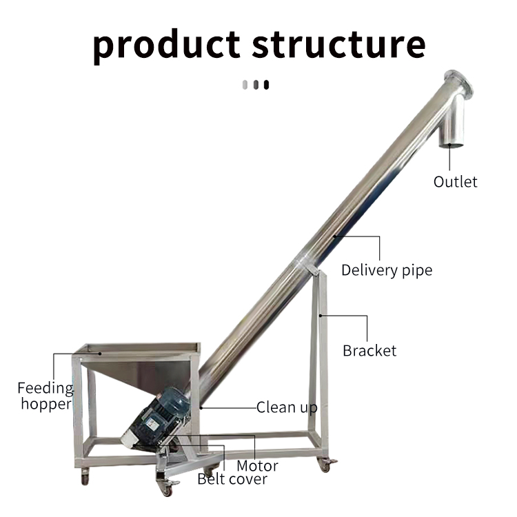 Tube type single axis spiral feeding machine