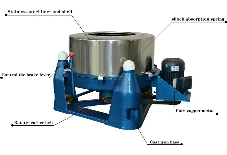 Industrial centrifugal dewatering machine09