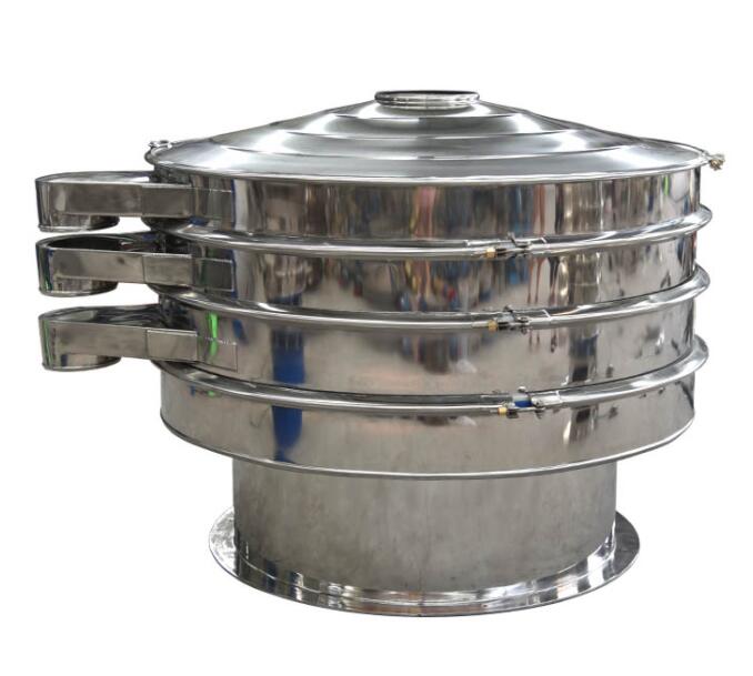 Today we will introduce a device used for classification