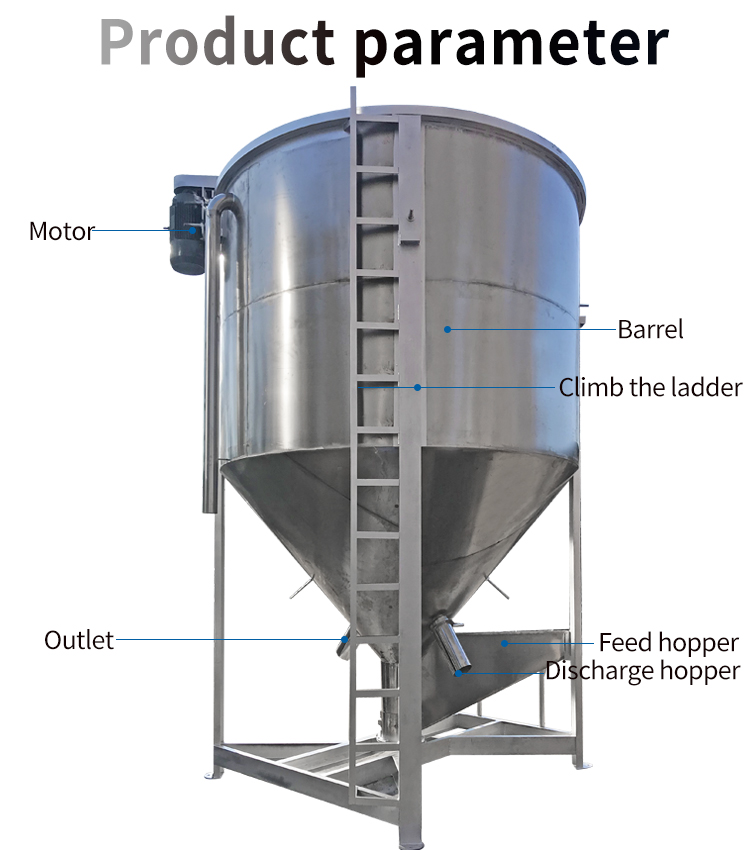 Plastic granule mixer