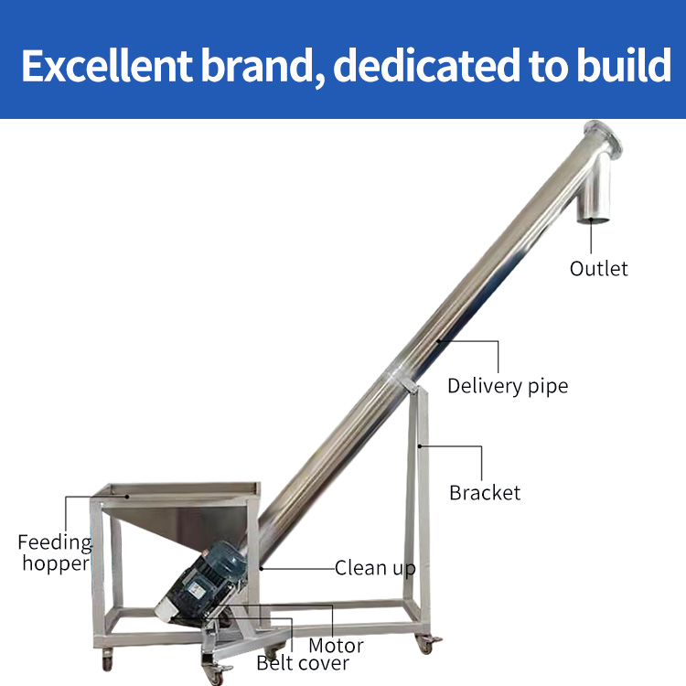 Spiral feeding machine