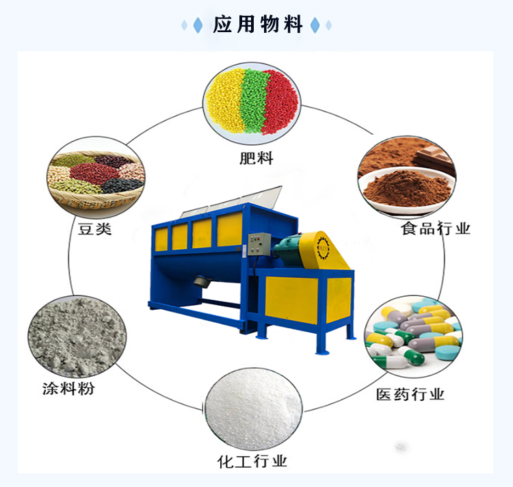 Horizontal dry powder mixer