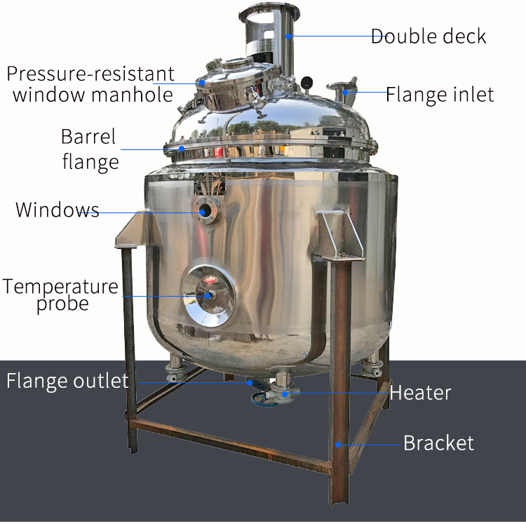 Vacuum reactor Vacuum reactor