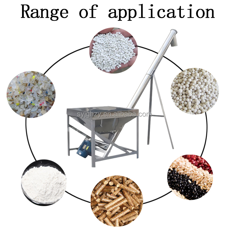 screw conveyor screw conveyor