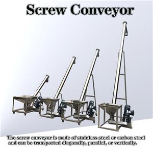 Advantages of Spiral Conveyor Application and Industry Development