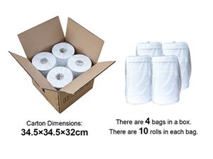 What is Bundle of Money Paper?