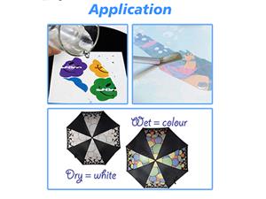 Tinta sensible al agua para pantalla