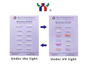 Ang Pagkakaiba sa Pagitan ng Optical Variable Ink at Solar Photosensitive Ink