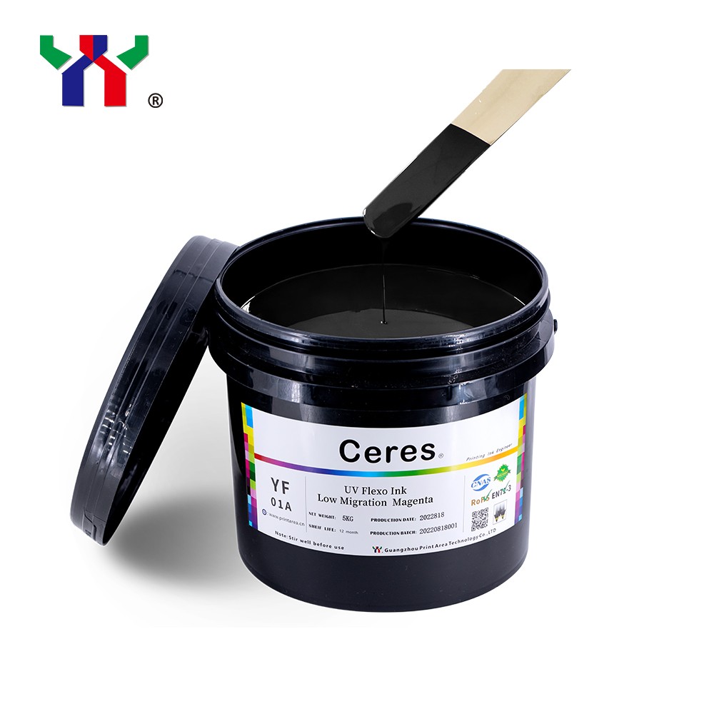 Water-based ink Water-based ink