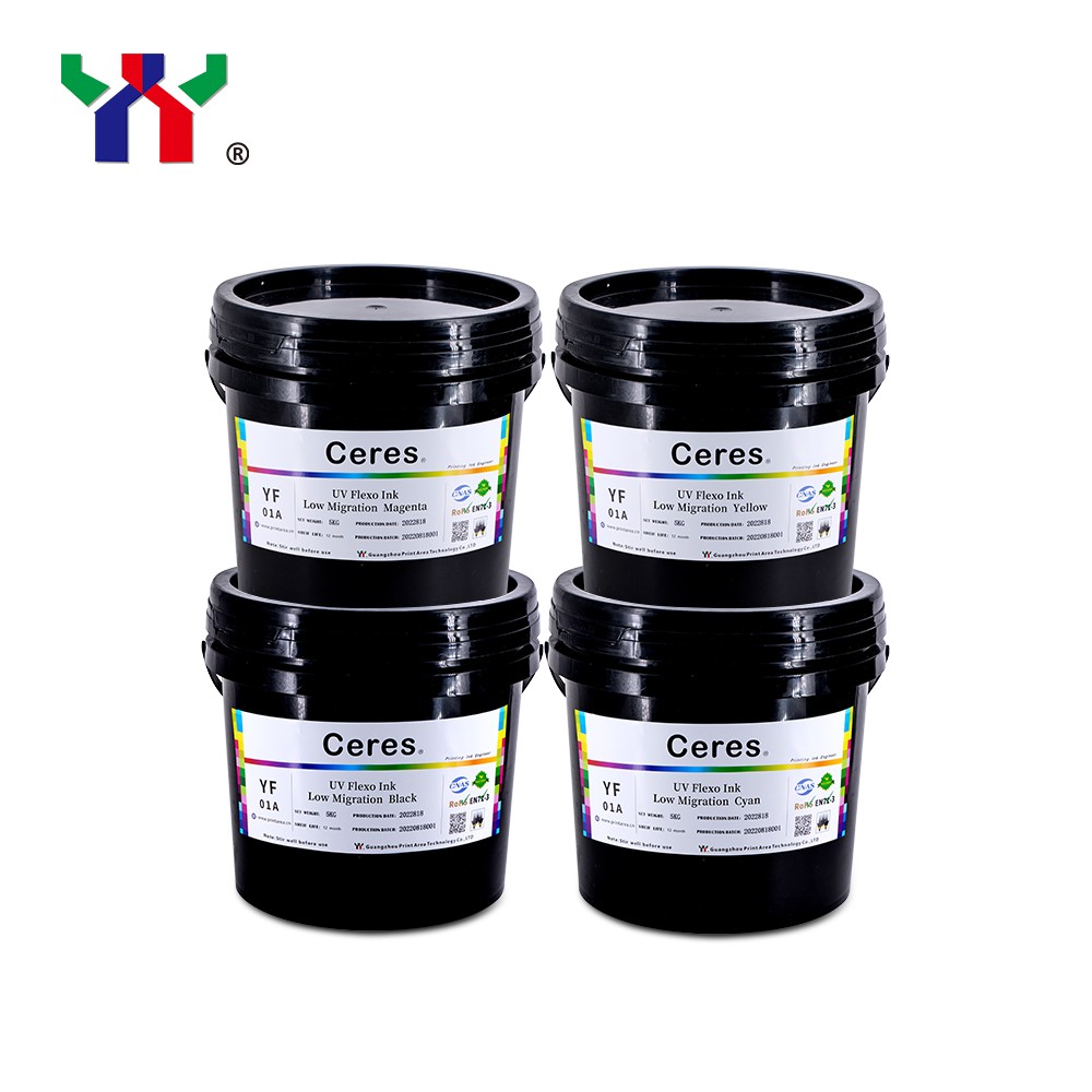 Water-based ink Water-based ink