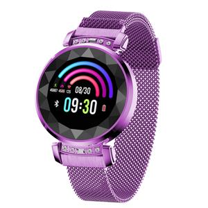 Android Wear Smart Watches For Women
