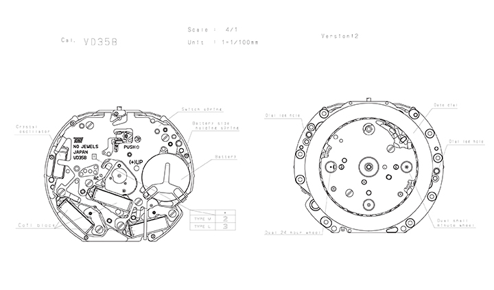 A Complete Guide to Watch Movement Manufacturers