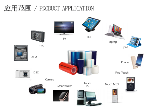 Surface Protective Film For Electronics Industry