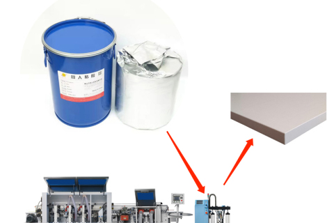 چگونه نسل جدید چسب‌های لبه چسبان از طریق نوآوری، استانداردهای کیفیت مبلمان را از نو تعریف می‌کنند