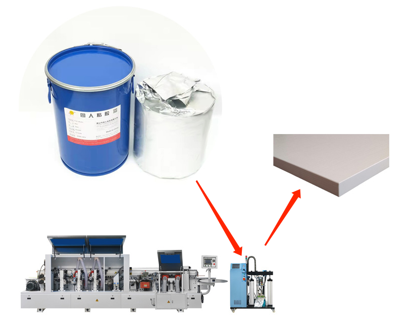 Tonren functional adhesive systems