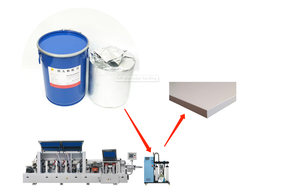 PUR Hot Melt Adhesive for Edge Banding Manufacturers PUR Hot Melt Adhesive for Edge Banding Manufacturers