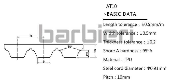 Trapezoidal tooth belt