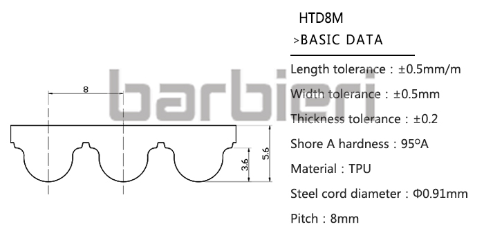 HTD curvilinear tooth belt
