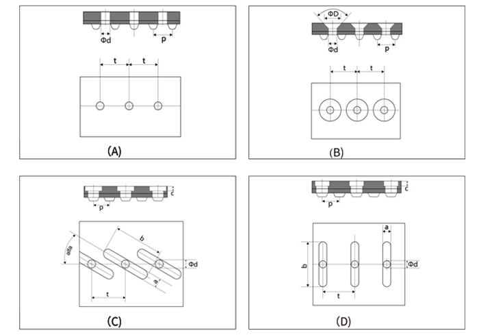 Vacuum timing belt