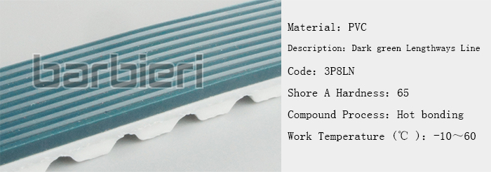 High temperature resistant covering