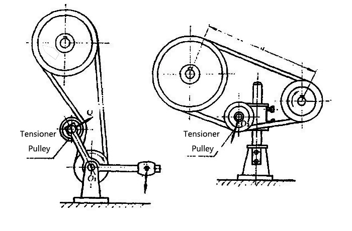 Tensioner pulley