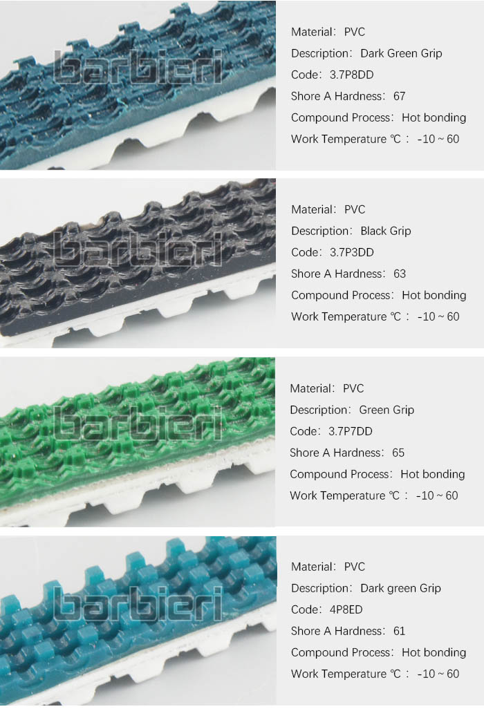 PVC dark green supergrip coating