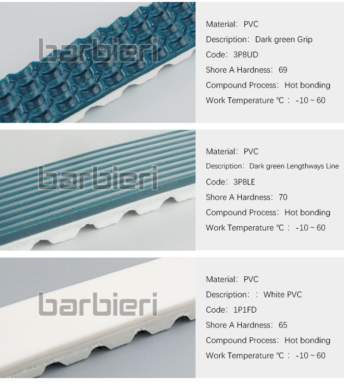 PVC supergrip backing