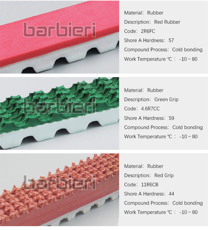Red rubber timing belt coating