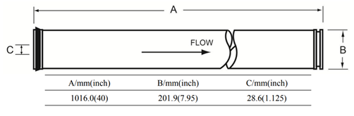 membrane and water treatment