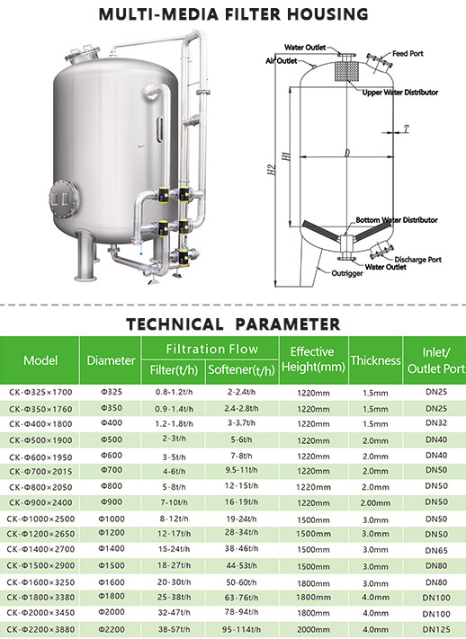 mechanical filter tank