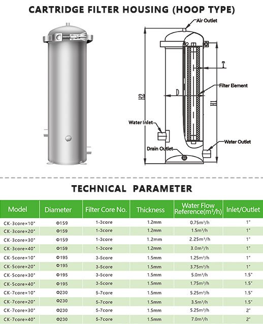 water filter cartridge