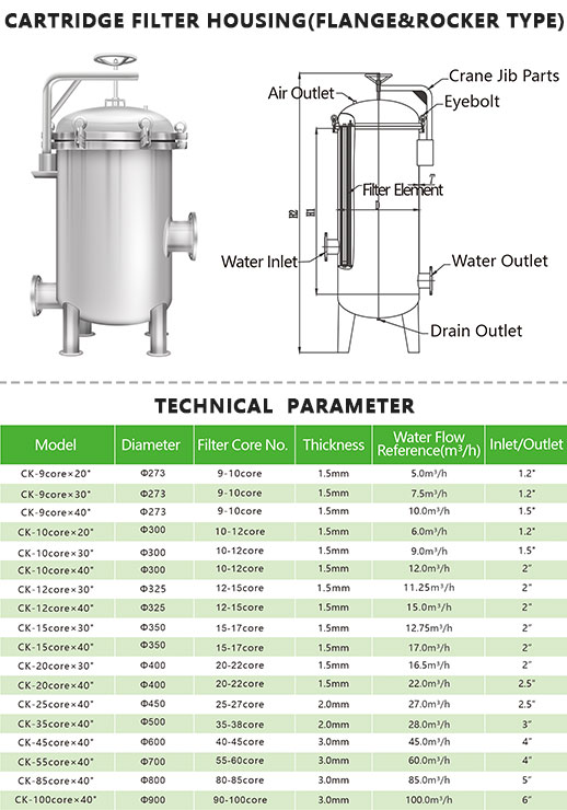 stainless steel filter housing