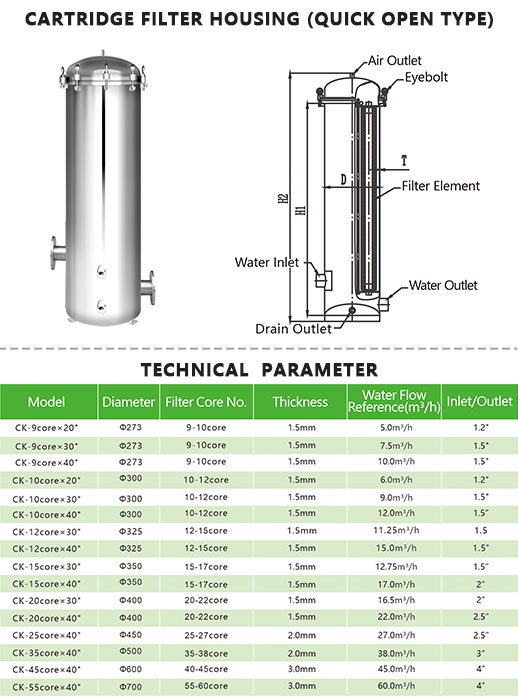 cartridge filter housing