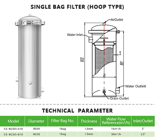 bag filter housing