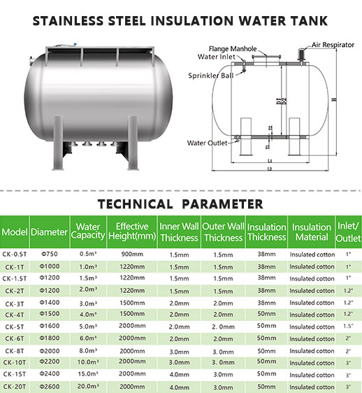 hot water pressure vessel