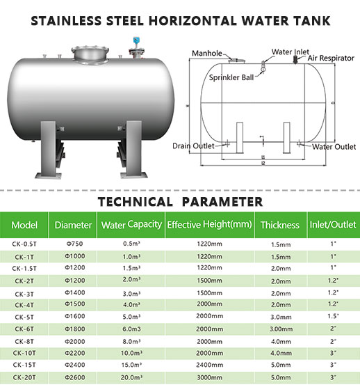horizontal water tank