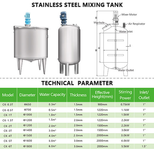 mixing vessel