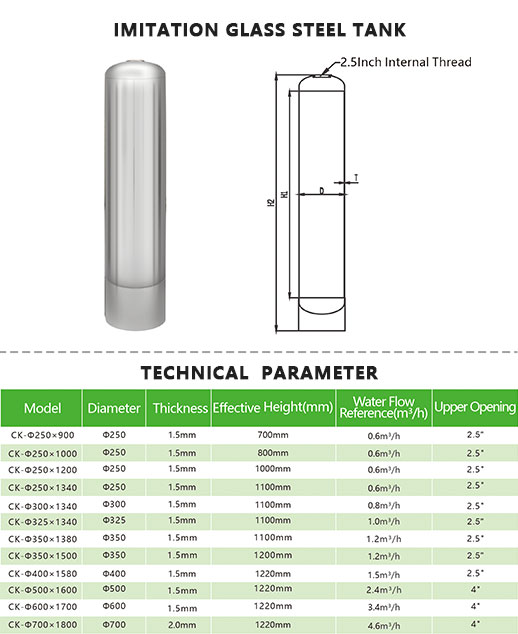 reverse osmosis softener system