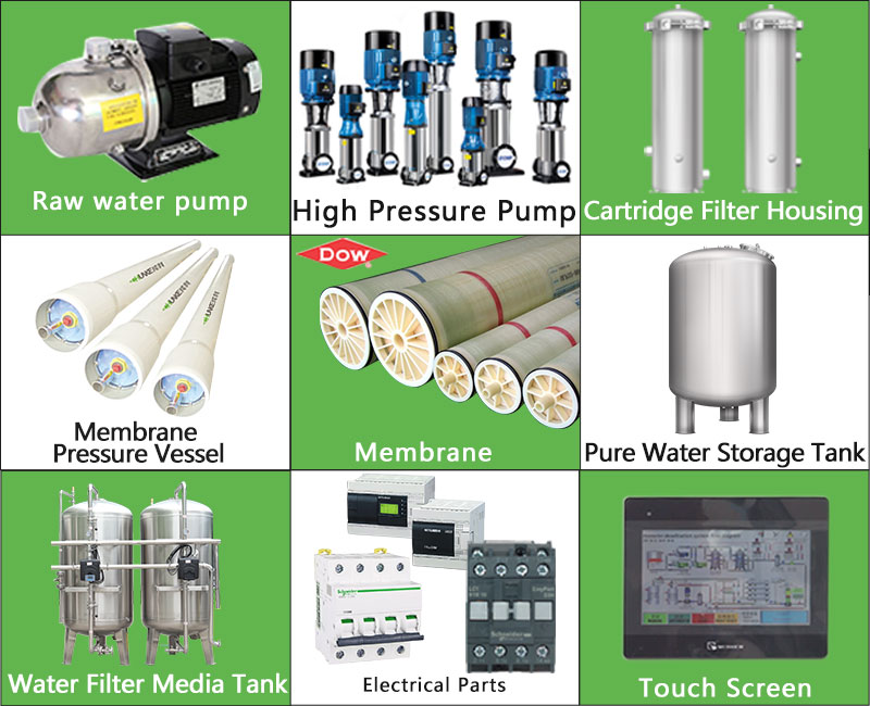 China Industrial Brackish Water RO Treatment Systems manufacture